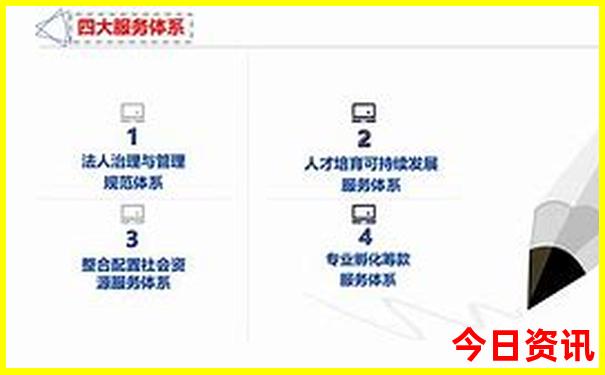 内蒙古5天自驾游最佳路线